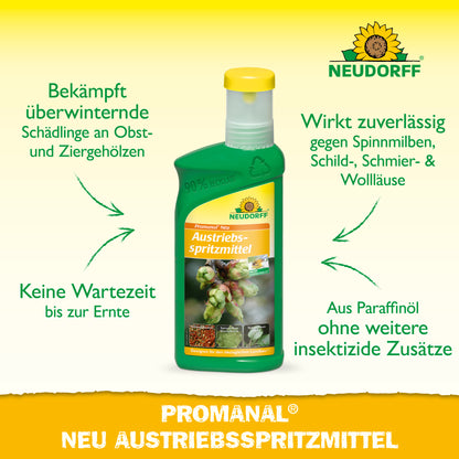 Promanal Neu Austriebsspritzmittel