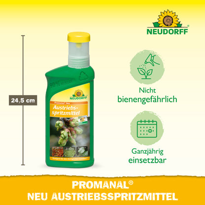 Promanal Neu Austriebsspritzmittel