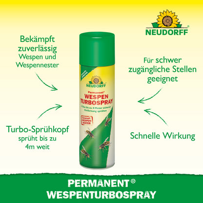 Permanent WespenTURBOSpray