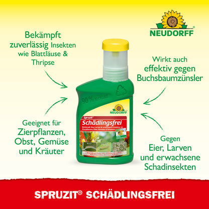 Spruzit Schädlingsfrei