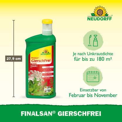 Finalsan GierschFrei