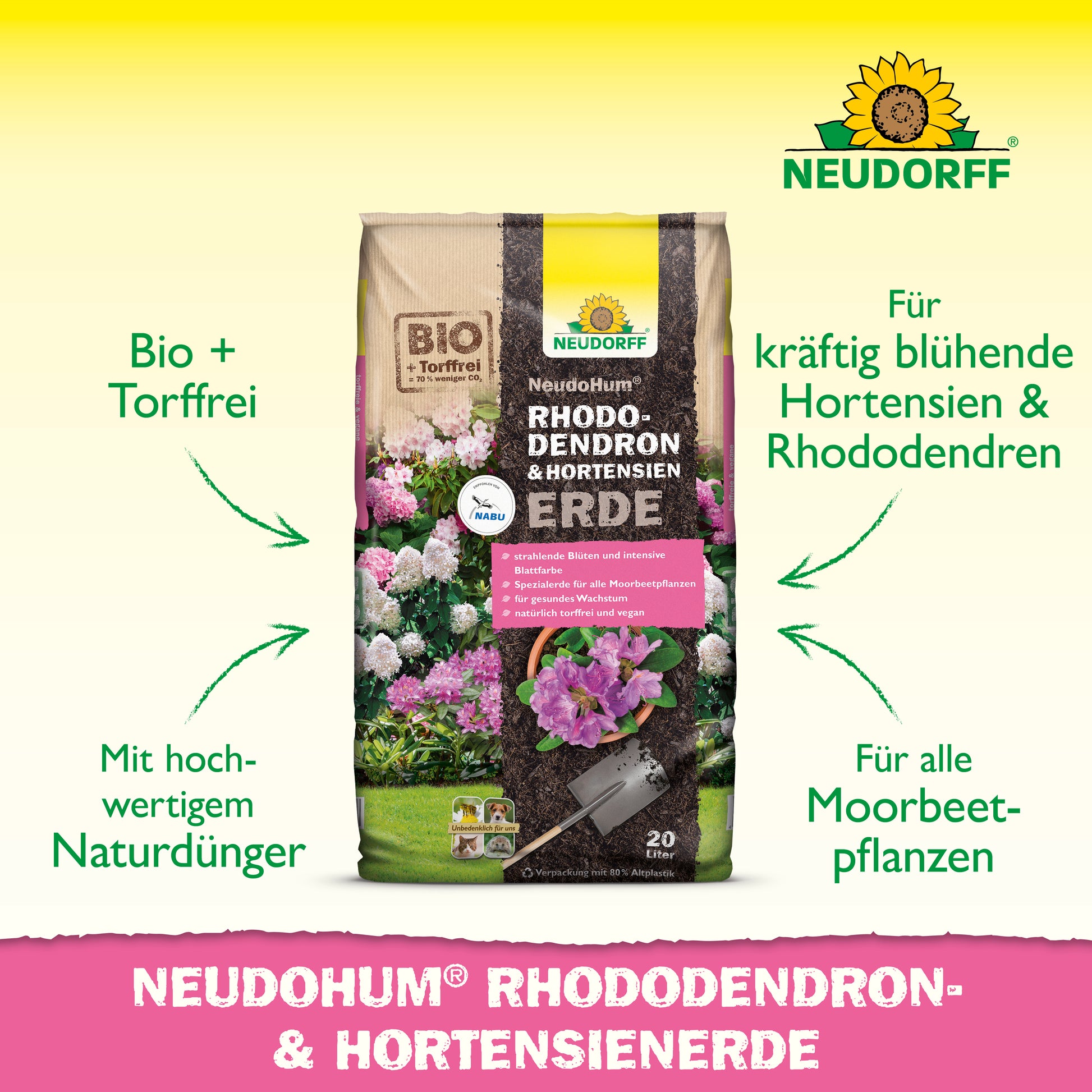 Torffreie NeudoHum Rhododendron & Hortensien Erde – Für starke Blüten – Neudorff Shop