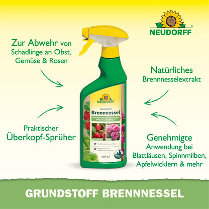 Grundstoff Brennnessel