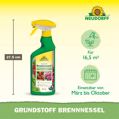 Grundstoff Brennnessel