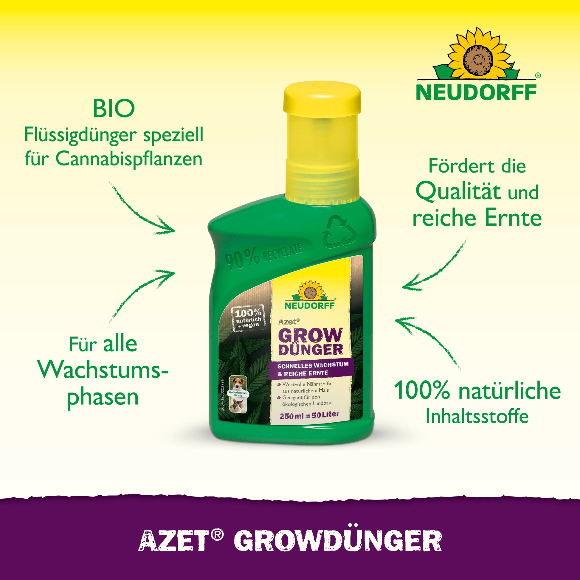 düngemittel für cannabis Neudorff Azet Growdünger / Cannabis Dünger für alle Wachstumsphasen – Neudorff Shop