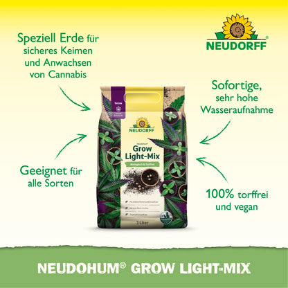 NeudoHum Grow Light-Mix