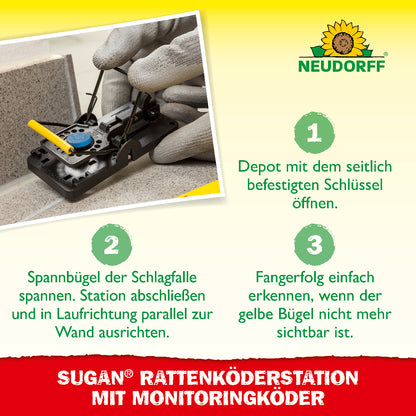 Sugan RattenKöderStation mit Monitoringköder