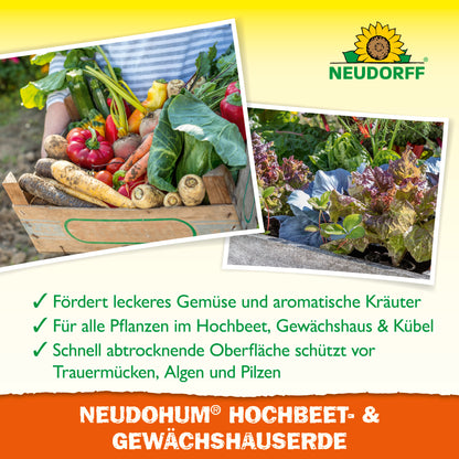 NeudoHum Hochbeet & GewächshausErde