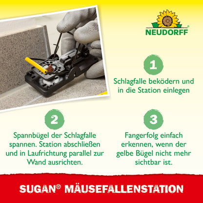 Sugan MäuseFallenStation